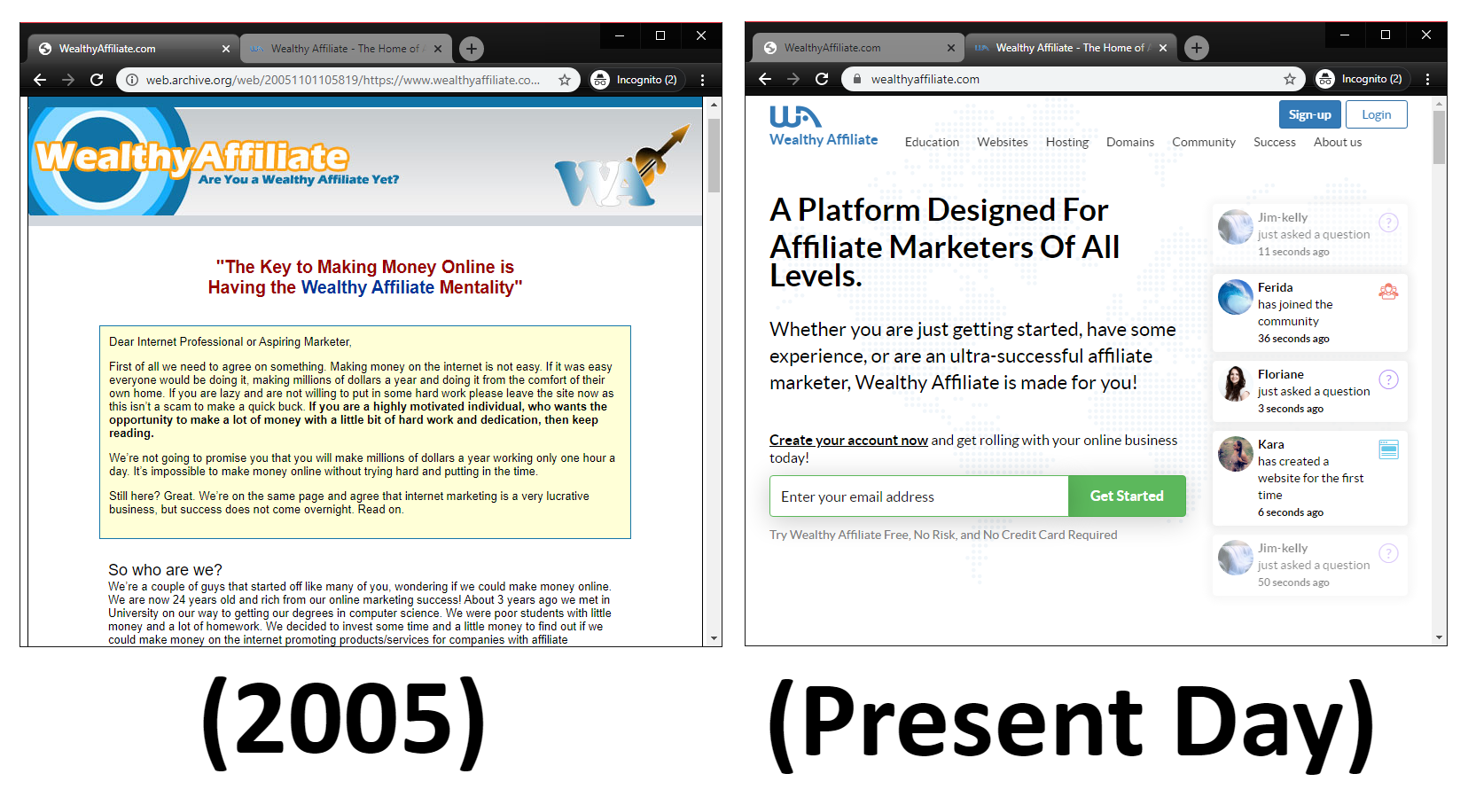 A platform designed for affiliate marketers of all levels
