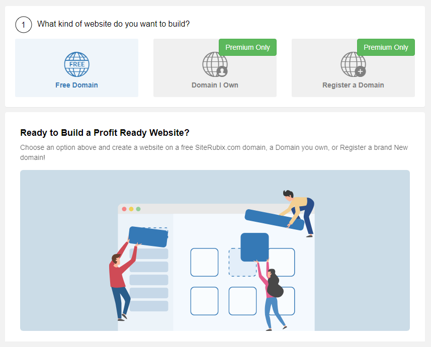 What kind of website do you want to build? Ready to build a profit ready website?